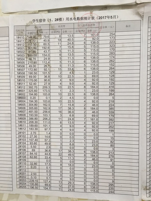泉州海洋職業(yè)學(xué)院一噸空氣能熱水收費(fèi)